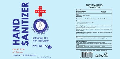 Image Of Bottle (500ml Bottle)